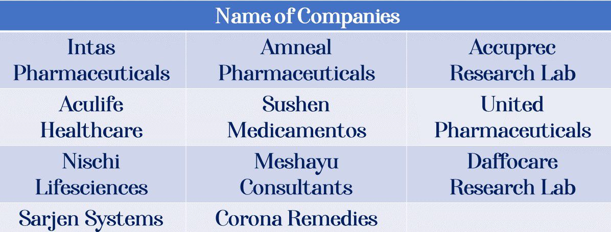 Odoo CMS - a big picture