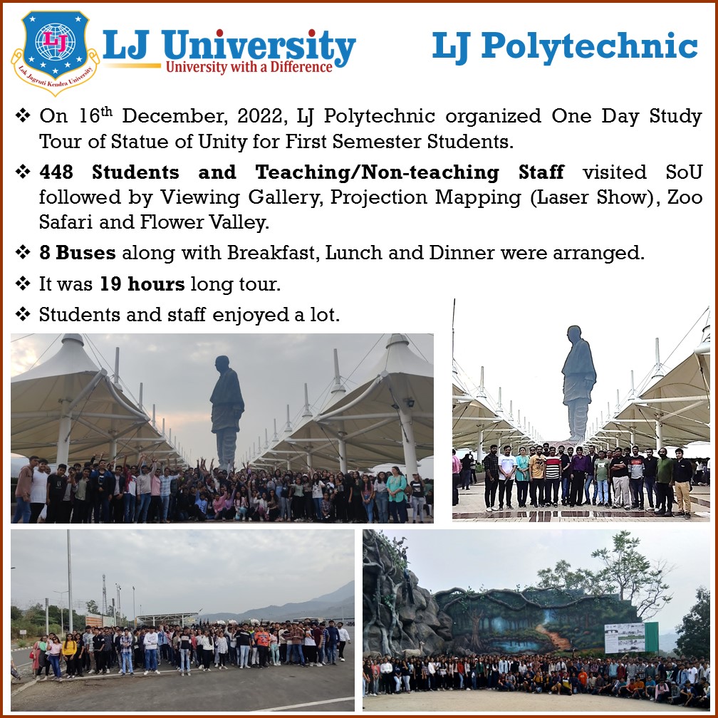 Study Tour of State of Unity-Ist Year