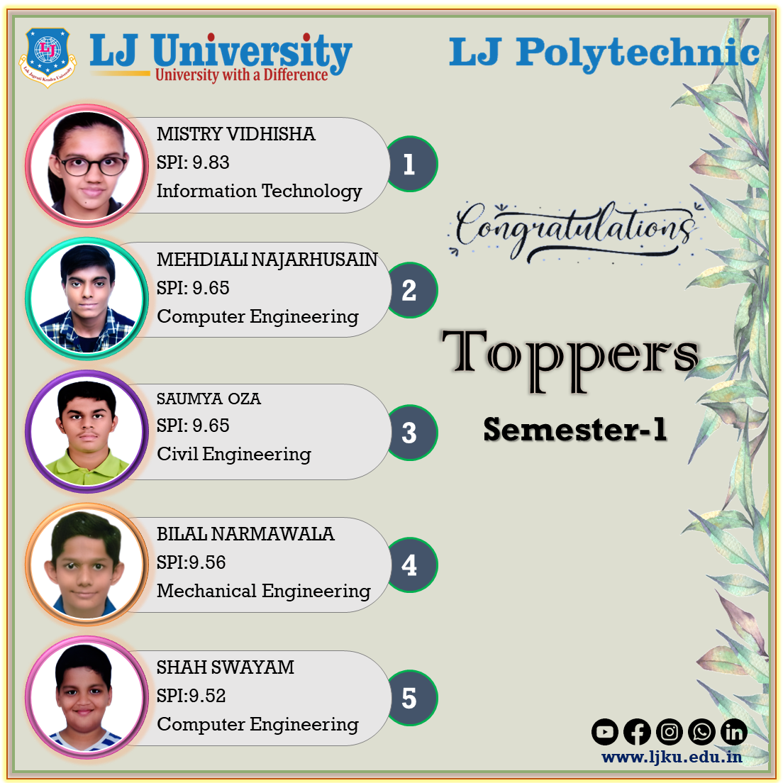 University Toppers