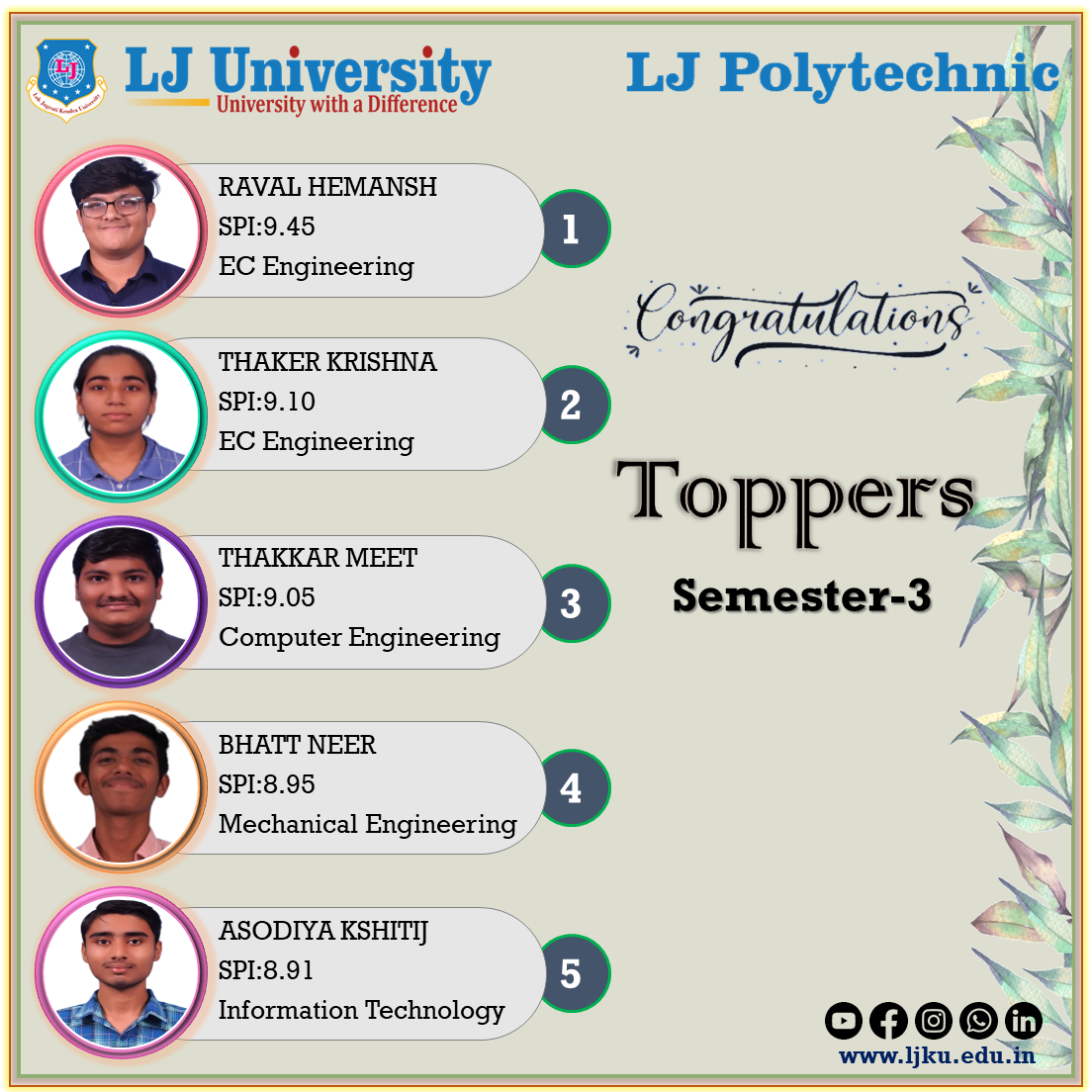 University Toppers
